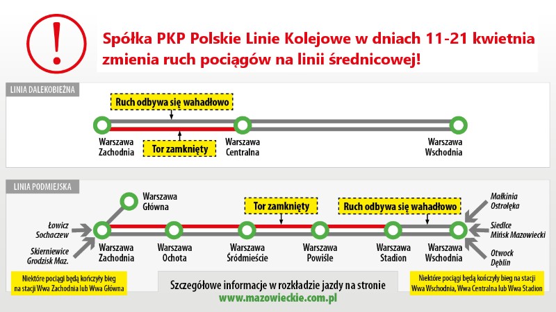 Spółka PKP PLK ogranicza ruch pociągów! Fot. PKP PLK